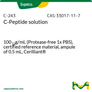 C-Peptide solution 100&#160;&#956;g/mL (Protease-free 1x PBS), certified reference material, ampule of 0.5&#160;mL, Cerilliant&#174;