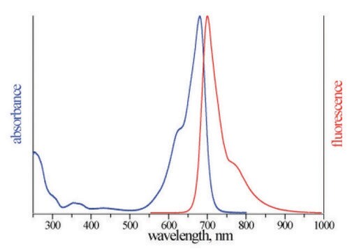 Monoclonal Anti-Fig4/Sac3 - Atto 680 antibody produced in mouse clone S202-7, purified immunoglobulin