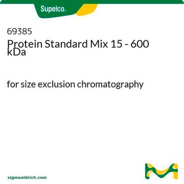 蛋白标准品混标15 - 600 kDa for size exclusion chromatography