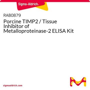 Porcine TIMP2 / Tissue Inhibitor of Metalloproteinase-2 ELISA Kit