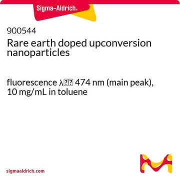 Rare earth doped upconversion nanoparticles fluorescence &#955;em&#160;474&#160;nm (main peak), 10&#160;mg/mL in toluene