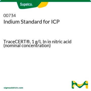 铟ICP标准液 TraceCERT&#174;, 1&#160;g/L In in nitric acid (nominal concentration)