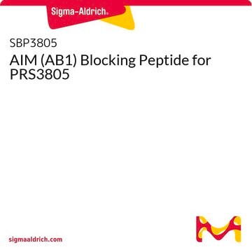 AIM (AB1) Blocking Peptide for PRS3805