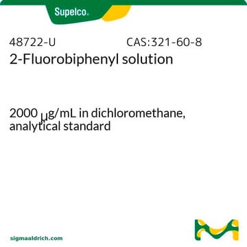 2-氟联苯 溶液 2000&#160;&#956;g/mL in dichloromethane, analytical standard