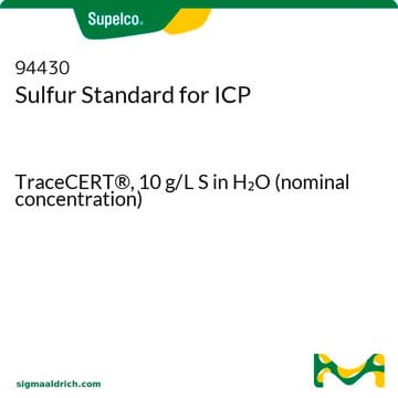 硫ICP标准液 TraceCERT&#174;, 10&#160;g/L S in H2O (nominal concentration)