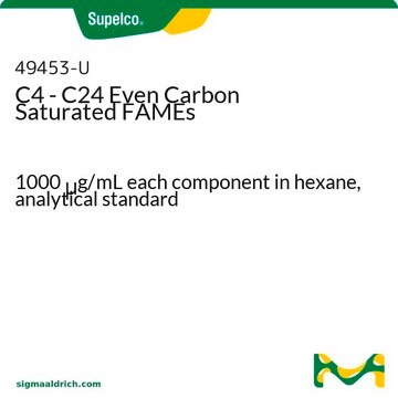 C4 - C24 Even Carbon Saturated FAMEs 1000&#160;&#956;g/mL each component in hexane, analytical standard