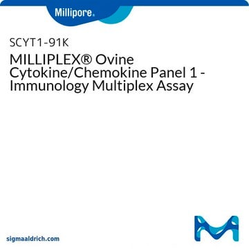 MILLIPLEX&#174; Ovine Cytokine/Chemokine Panel 1 - Immunology Multiplex Assay