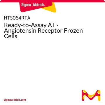 Ready-to-Assay AT 1 Angiotensin Receptor Frozen Cells