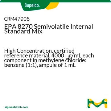 EPA 8270 Semivolatile Internal Standard Mix High Concentration, certified reference material, 4000&#160;&#956;g/mL each component in methylene chloride: benzene (1:1), ampule of 1&#160;mL