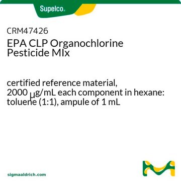 Organochlorine pesticide | Sigma-Aldrich