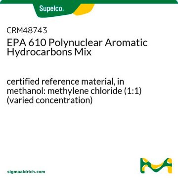 EPA 610 Polynuclear Aromatic Hydrocarbons Mixture certified reference material, in methanol: methylene chloride (1:1) (varied concentration)