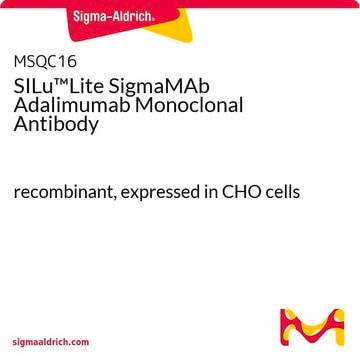 SILu&#8482;Lite SigmaMAb Adalimumab Monoclonal Antibody recombinant, expressed in CHO cells