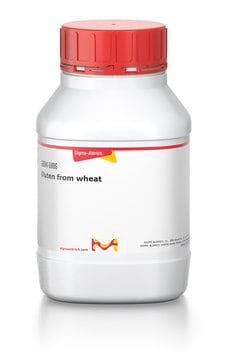 Gluten from wheat