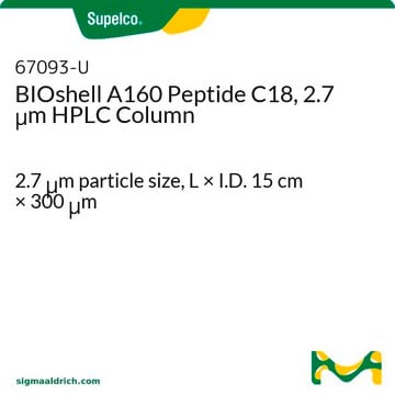 BIOshell A160 Peptide C18, 2.7 &#956;m HPLC Column 2.7&#160;&#956;m particle size, L × I.D. 15&#160;cm × 300&#160;&#956;m