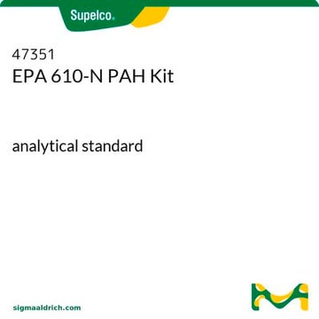 PAH Kit 610-N analytical standard