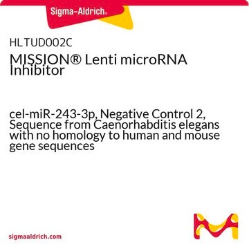 MISSION&#174; Lenti microRNA Inhibitor cel-miR-243-3p, Negative Control 2, Sequence from Caenorhabditis elegans with no homology to human and mouse gene sequences