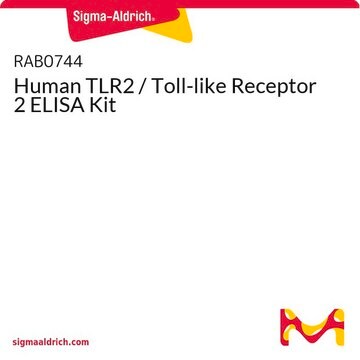 Human TLR2 / Toll-like Receptor 2 ELISA Kit