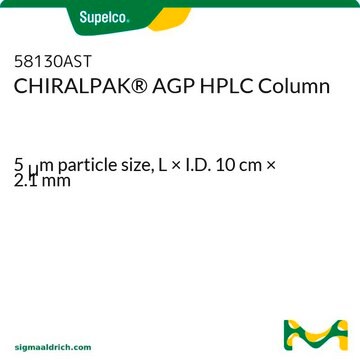 Chiral - AGP HPLC Column 5&#160;&#956;m particle size, L × I.D. 10&#160;cm × 2.1&#160;mm