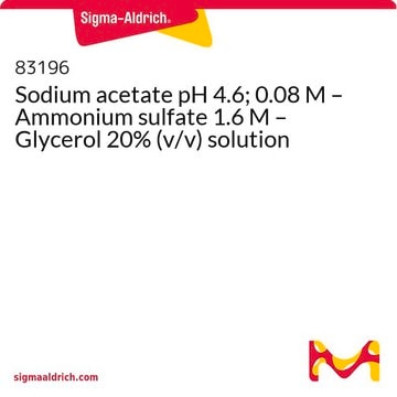 Sodium acetate pH 4.6; 0.08 M – Ammonium sulfate 1.6 M – Glycerol 20% (v/v) solution