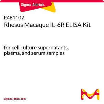 Rhesus Macaque IL-6R ELISA Kit for cell culture supernatants, plasma, and serum samples