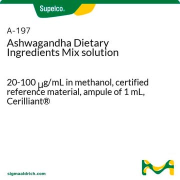 Ashwagandha Dietary Ingredients Mix solution 20-100&#160;&#956;g/mL in methanol, certified reference material, ampule of 1&#160;mL, Cerilliant&#174;