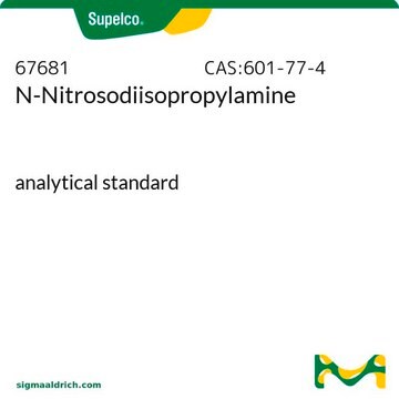 N-Nitrosodiisopropylamine analytical standard