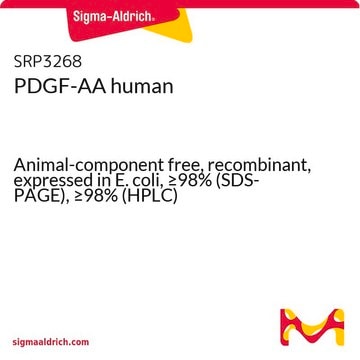 PDGF-AA human Animal-component free, recombinant, expressed in E. coli, &#8805;98% (SDS-PAGE), &#8805;98% (HPLC)