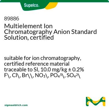 Multielement Ionenchromatographie-Anionen-Standard-Lösung, zertifiziert suitable for ion chromatography, TraceCERT&#174;, certified reference material traceable to SI, 10.0 mg/kg F-, Cl-, Br-, NO3-, PO43-, SO42- each anion