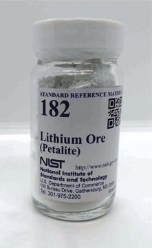 Lithium ore (petalite) NIST&#174; SRM&#174; 182