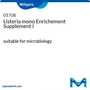 Listeria mono Enrichement Supplement I suitable for microbiology