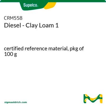 Diesel - Clay Loam 1 certified reference material, pkg of 100&#160;g