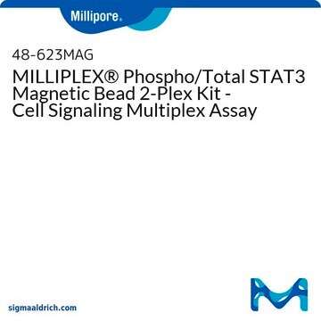 Kit MILLIPLEX&#174; Fosfo/Total STAT3 microesferas magnéticas 2-Plex - Ensayo múltiple de comunicación celular