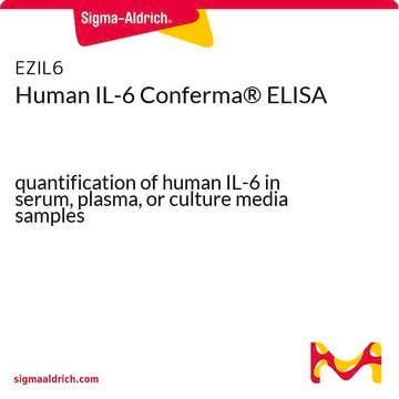 Human IL-6 Conferma&#174; ELISA quantification of human IL-6 in serum, plasma, or culture media samples