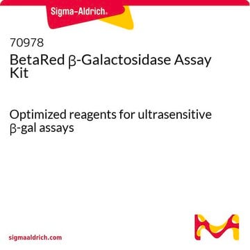 BetaRed &#946;-Galactosidase Assay Kit Optimized reagents for ultrasensitive &#946;-gal assays