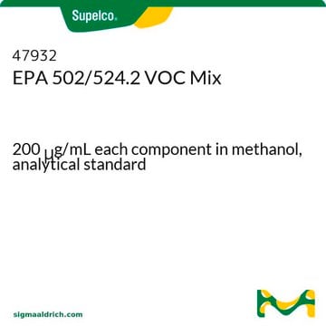 Mélange de COV pour méthode EPA&nbsp;502/524.2 200&#160;&#956;g/mL each component in methanol, analytical standard