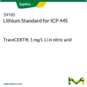 Lithium Standard for ICP-MS TraceCERT&#174;, 1&#160;mg/L Li in nitric acid