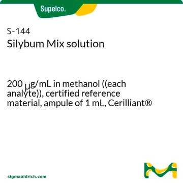 Silybum Mix solution 200&#160;&#956;g/mL in methanol ((each analyte)), certified reference material, ampule of 1&#160;mL, Cerilliant&#174;