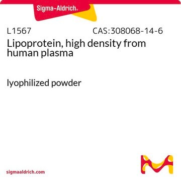 Lipoprotein, high density from human plasma lyophilized powder