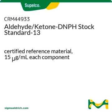 Aldehyde/Ketone-DNPH Stock Standard-13 certified reference material, 15&#160;&#956;g/mL each component