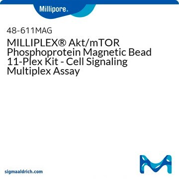 Kit microesferas magnéticas de fosfoproteína MILLIPLEX&#174; Akt/mTOR 11-Plex - Análisis múltiple de comunicación celular