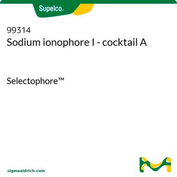 Sodium ionophore I - cocktail A Selectophore&#8482;