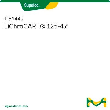 LiChroCART&#8482; 125-4,6