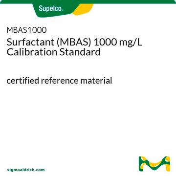 Tensid (MBAS) 1000 mg/l Kalibrierstandard certified reference material