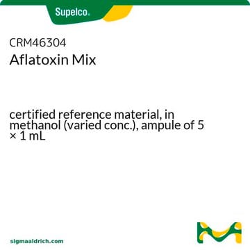 Aflatoxin Mix certified reference material, in methanol (varied conc.), ampule of 5 × 1&#160;mL