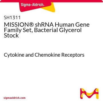 MISSION&#174; shRNA Human Gene Family Set, Bacterial Glycerol Stock Cytokine and Chemokine Receptors