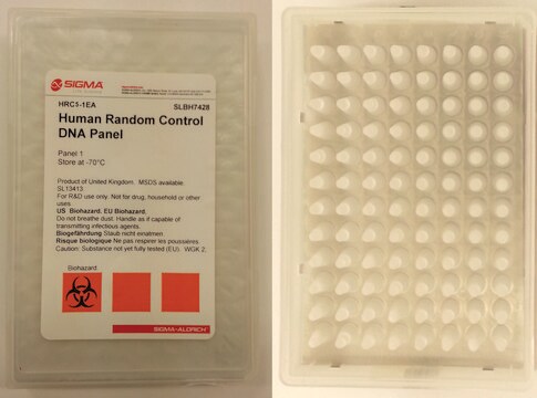 Human Random Control DNA Panel Panel 5