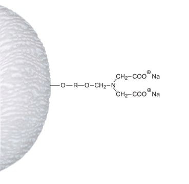 TOYOPEARL&#174; AF-Chelate-650M Bulk Media phase IDA, iminodiacetic acid, bottle of 25&#160;mL, 65&#160;&#956;m particle size