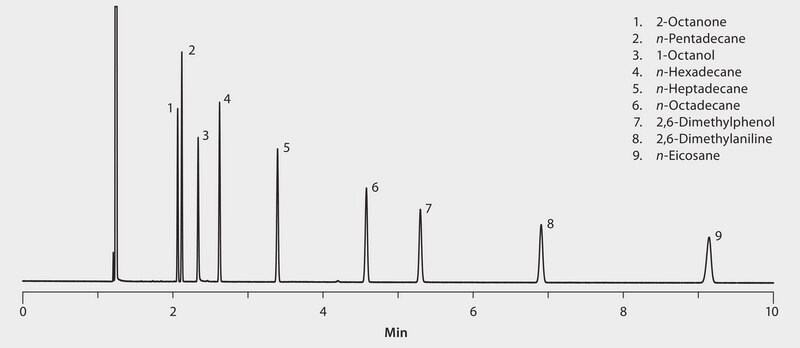 2 Octanone Nmr