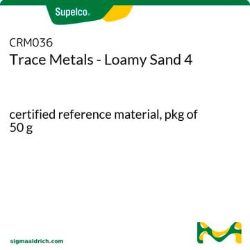 Trace Metals - Loamy Sand 4 certified reference material, pkg of 50&#160;g