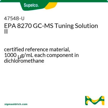 EPA 8270 GC-MS Tuning Solution II certified reference material, 1000&#160;&#956;g/mL each component in dichloromethane